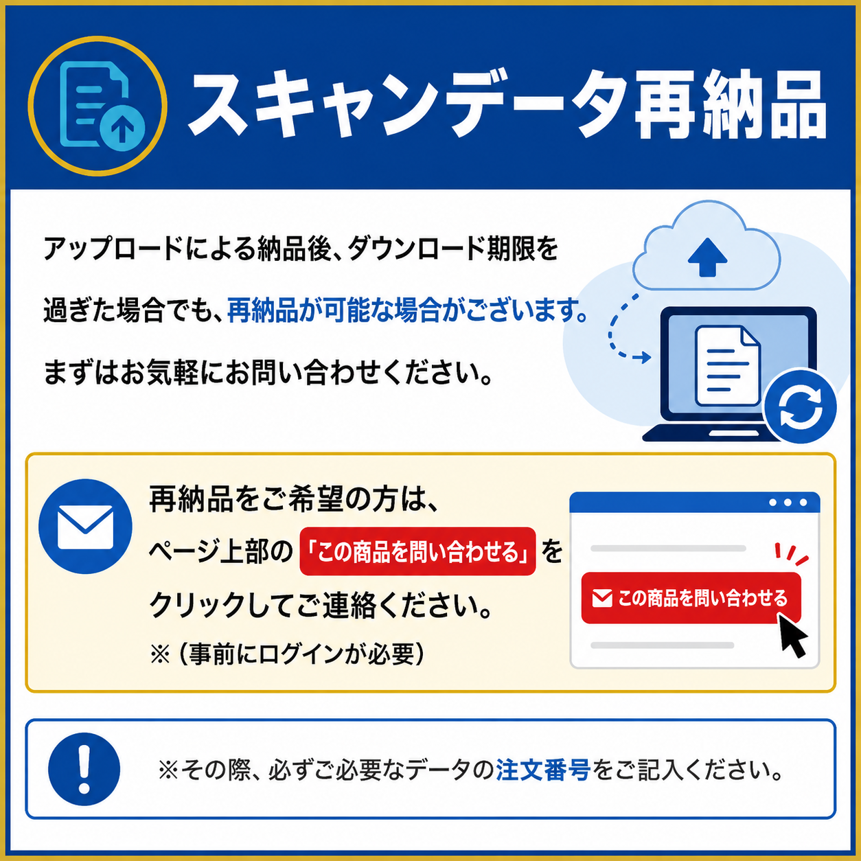 スキャンデータ再納品