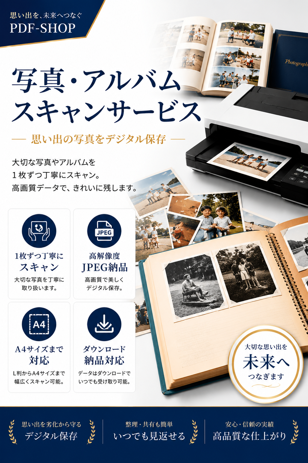 写真・アルバム