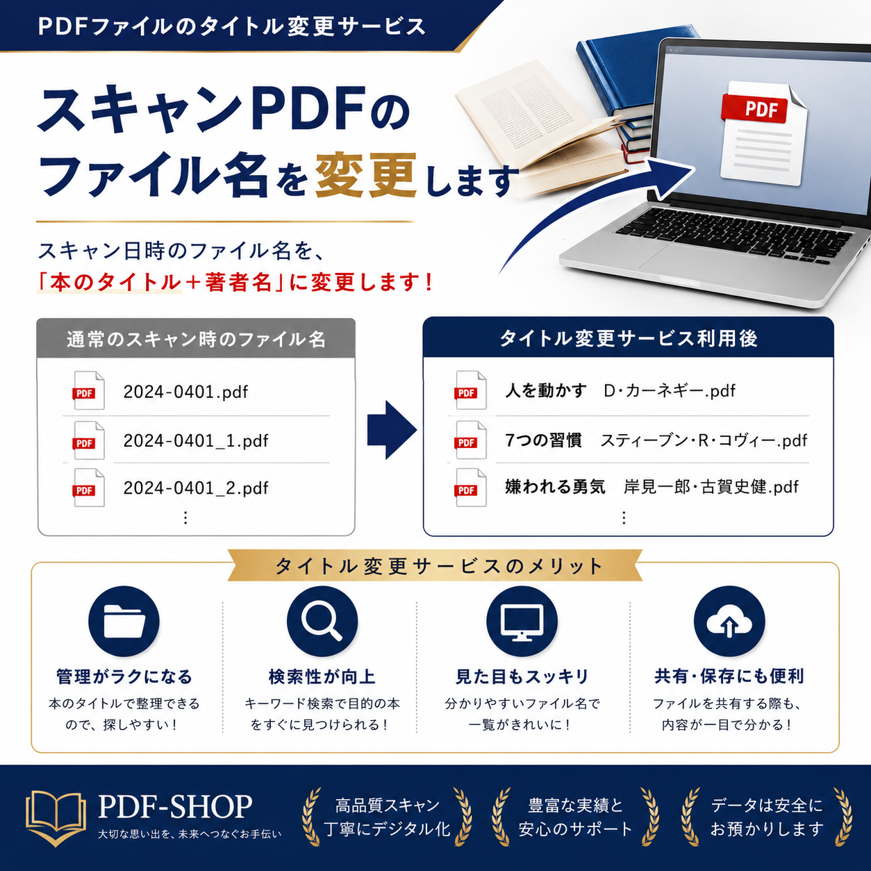 タイトル変更_著者名
